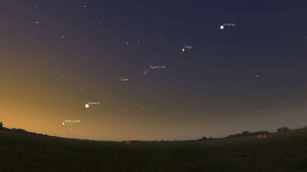 Предвестник катастроф: чего ждать от большого парада планет 3 июня