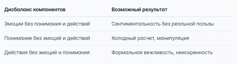 О доброжелательности простыми словами: что это, примеры