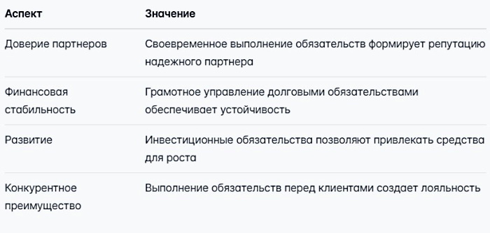Об обязательствах простыми словами: что это, примеры