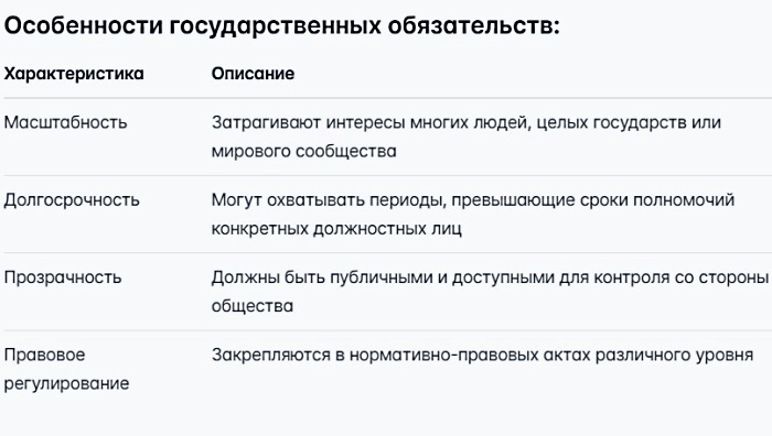 Об обязательствах простыми словами: что это, примеры